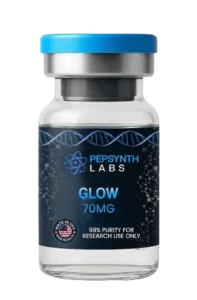 GLOW 70mg Peptide Blend glass vial by Pepsynth Labs, containing a proprietary mix of GHK-Cu, BPC-157, and TB-500 for research use